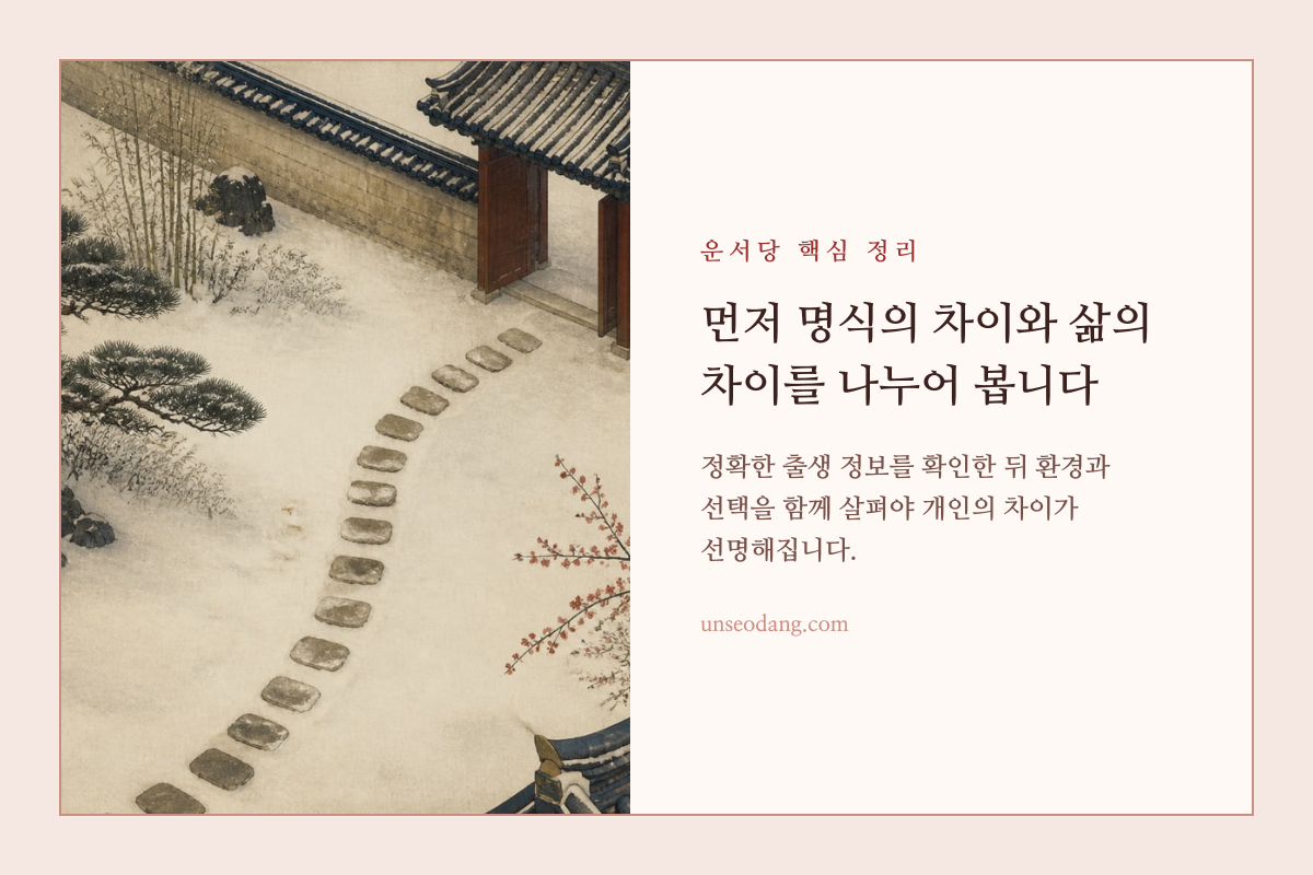 출생 정보와 환경과 선택이라는 세 방향을 차분히 가리키는 나침반 이미지