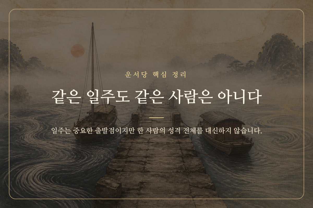 같은 이름의 두 일주가 서로 다른 방향으로 펼쳐지는 모습을 표현한 이미지