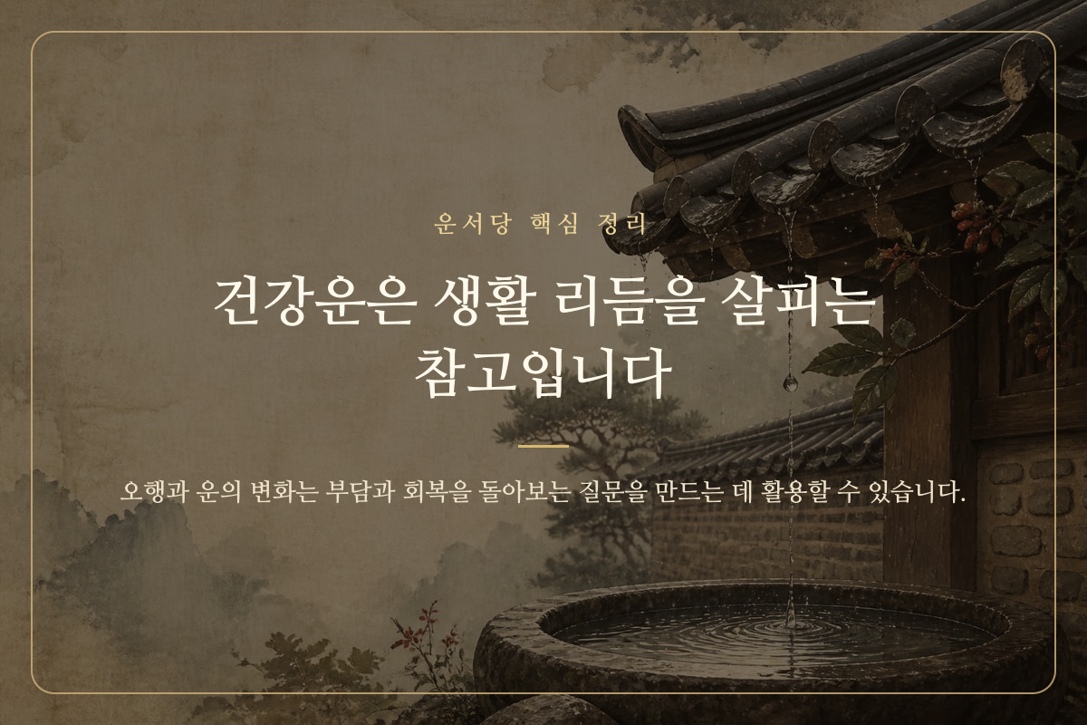 몸의 부담과 회복 흐름을 길의 변화로 표현한 건강운 상담 이미지
