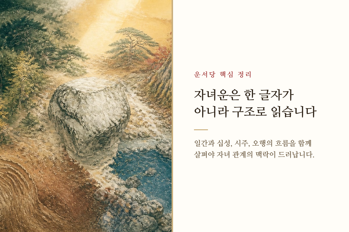 일간과 십성, 시주, 오행을 연결해 자녀운의 구조를 설명하는 카드