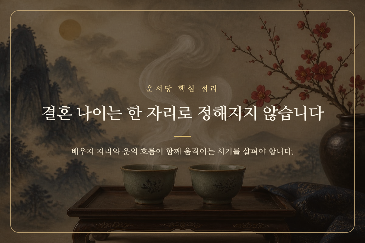 인연을 상징하는 매듭과 시간의 흐름을 함께 표현한 결혼운 정리 이미지