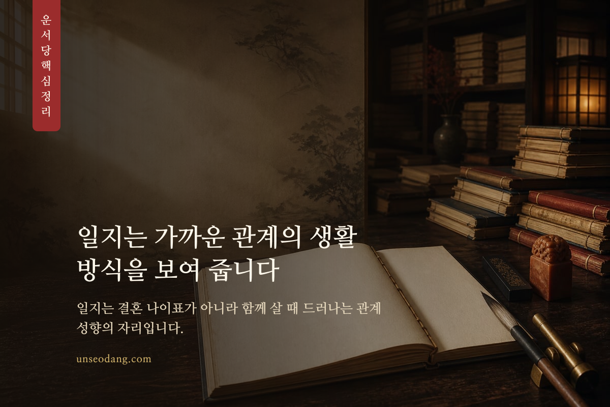 사주 원국의 일지와 배우자 자리를 서책과 인장으로 나타낸 이미지
