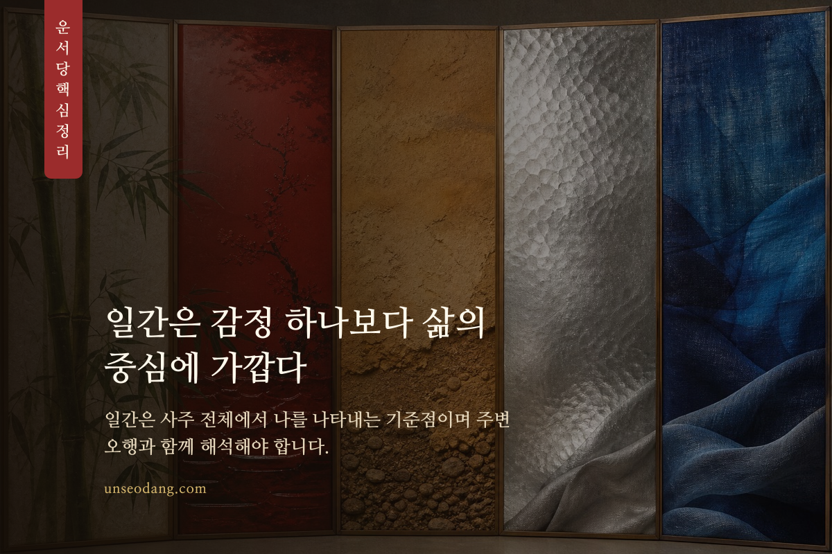 다섯 가지 오행 재료가 중심 글자를 둘러싼 사주 일간 해석 이미지