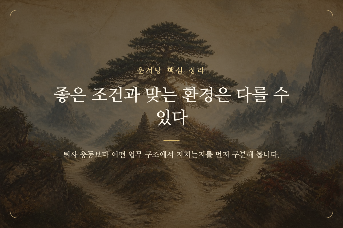 단정한 사무실 책상과 서로 다른 방향으로 이어진 두 통로