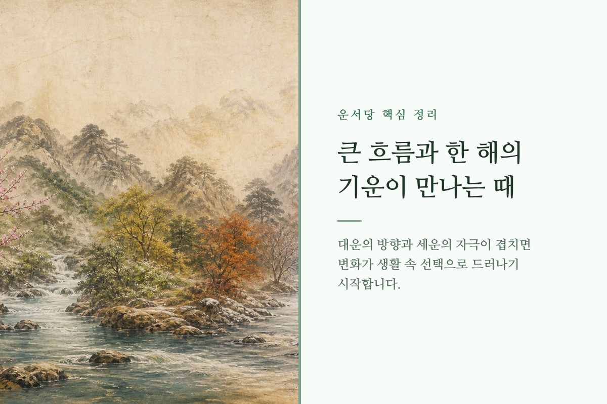 서로 다른 두 갈래의 길이 한 지점에서 만나는 모습을 담은 대운과 세운 설명 카드