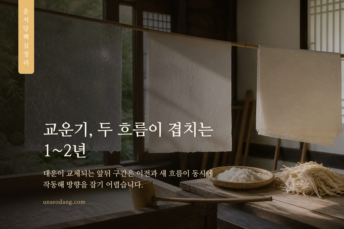 대운 교운기의 혼재된 흐름을 시각화한 이미지 카드
