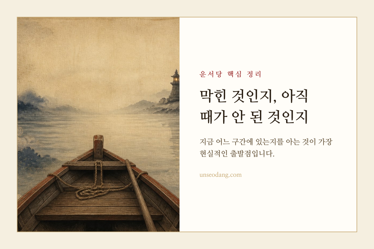 운의 흐름에서 현재 위치를 나침반으로 확인하는 이미지 카드