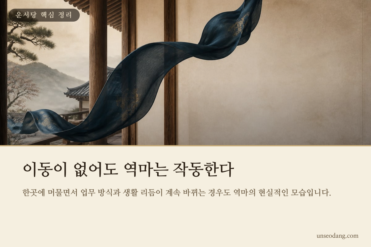 한 장소에서 여러 업무 흐름이 이어지는 모습의 역마살 설명 카드