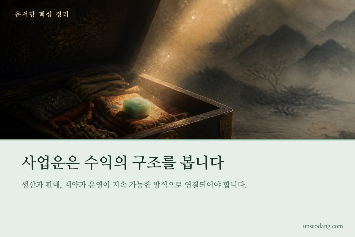 상품과 장부, 곳간이 연결된 모습으로 사업 수익 구조를 설명하는 이미지