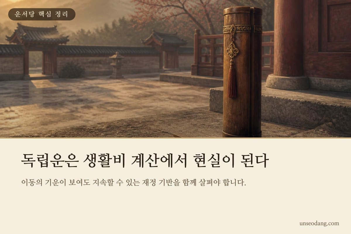 보증금과 월 생활비를 기록한 장부 옆에 집 열쇠가 놓인 모습
