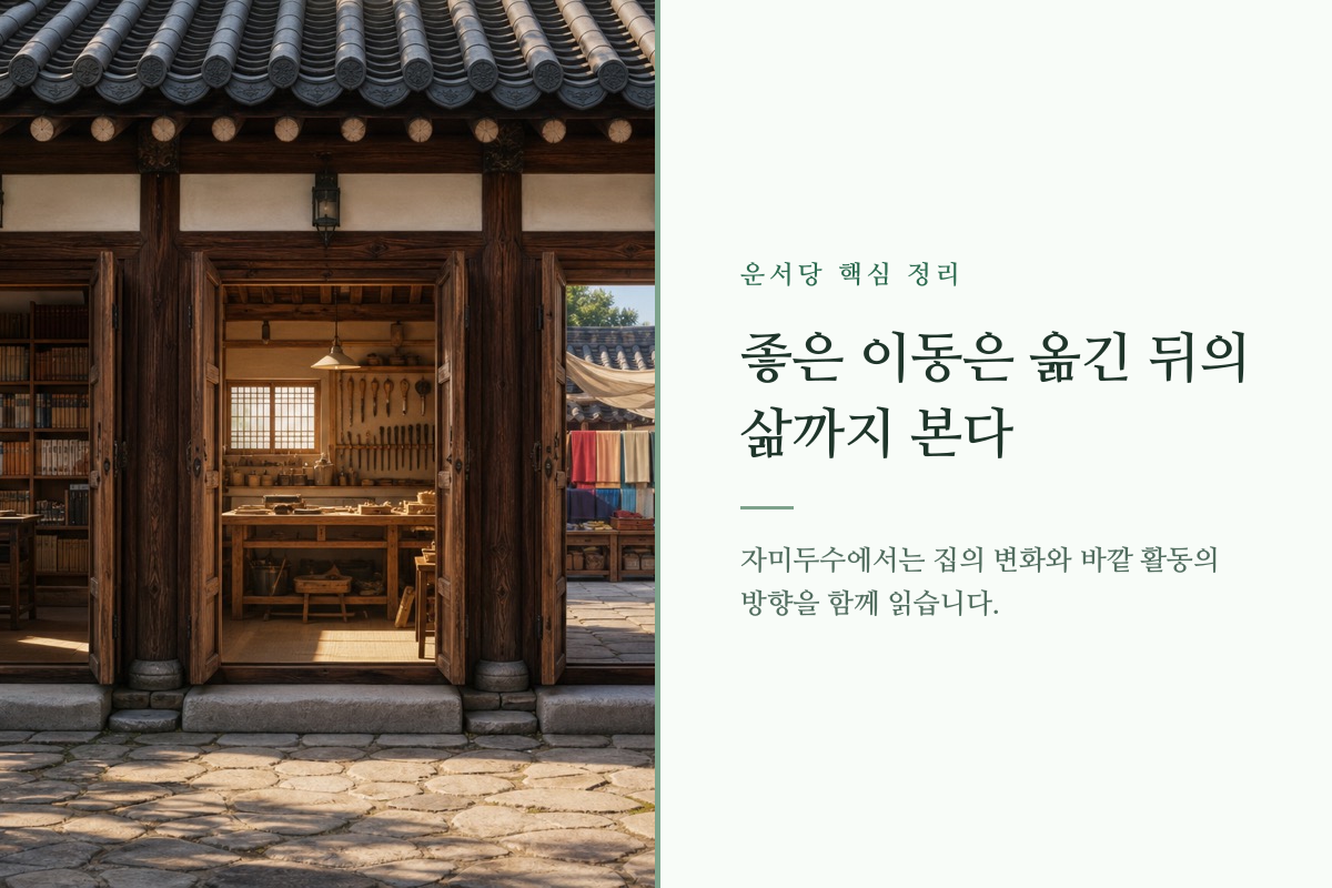 두 지역을 잇는 길과 새로운 집의 방향을 표시한 나침반