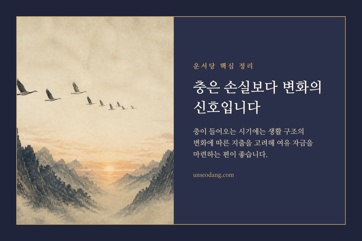사주의 충과 예상 밖의 생활 변화 및 지출 관계를 설명하는 카드