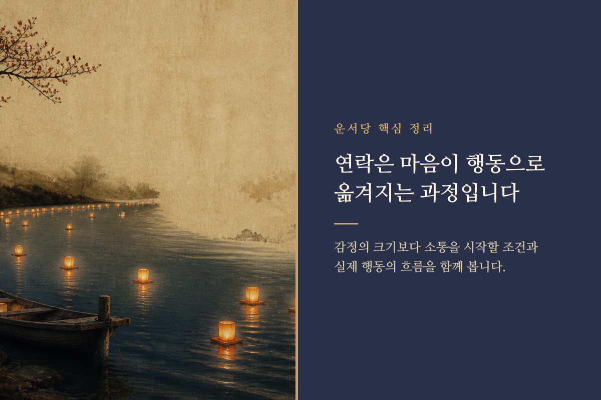 두 사람 사이에 다시 이어지는 연락의 흐름을 나타낸 이미지
