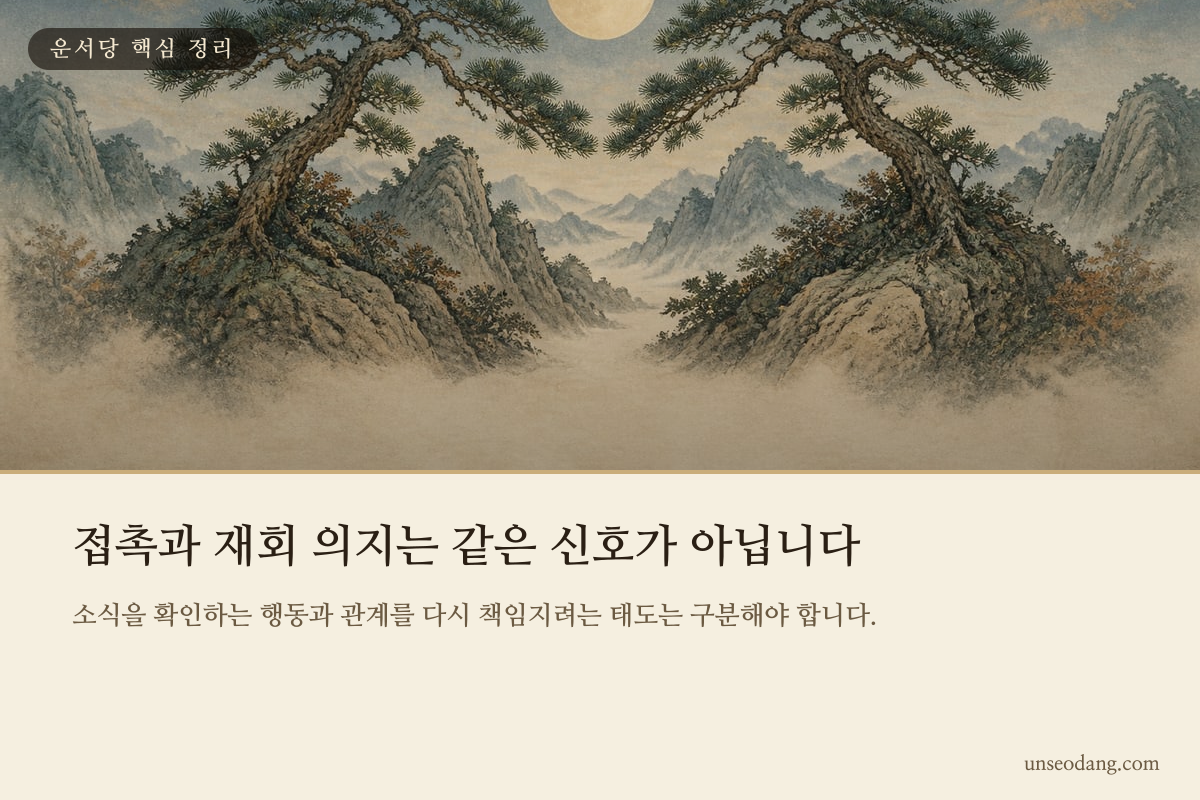 감정과 행동의 서로 다른 무게를 저울로 비교한 이미지