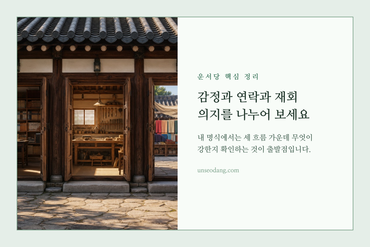 이별 후 감정과 연락, 재회 방향을 구분하는 나침반 이미지