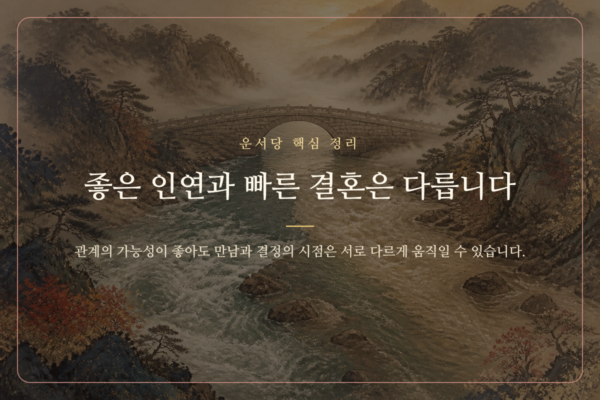 두 인연의 실이 서로 다른 속도로 이어지는 모습을 담은 이미지