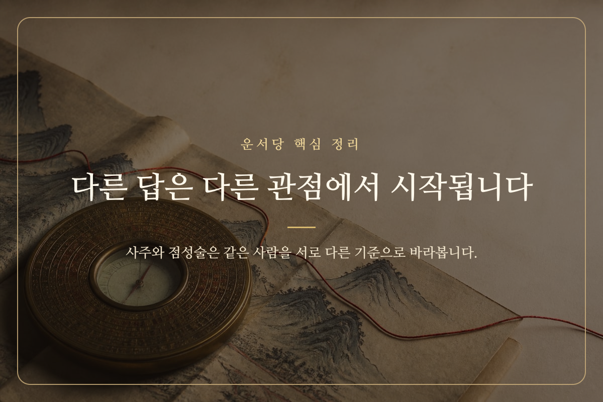 한 사람을 서로 다른 두 개의 창으로 바라보는 모습을 담은 핵심 정리 카드