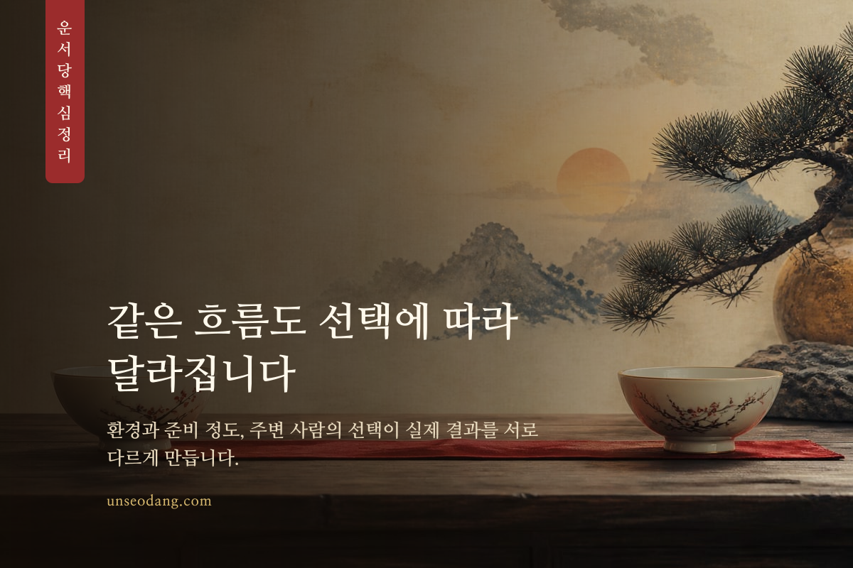 하나의 길이 여러 방향으로 나뉘며 서로 다른 선택을 보여 주는 이미지