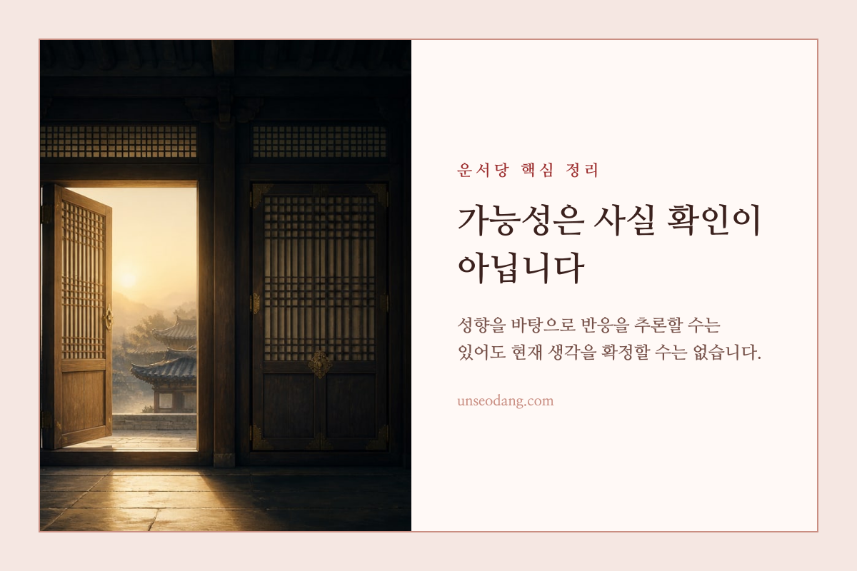 추론과 확인된 사실 사이의 경계를 나타낸 이미지