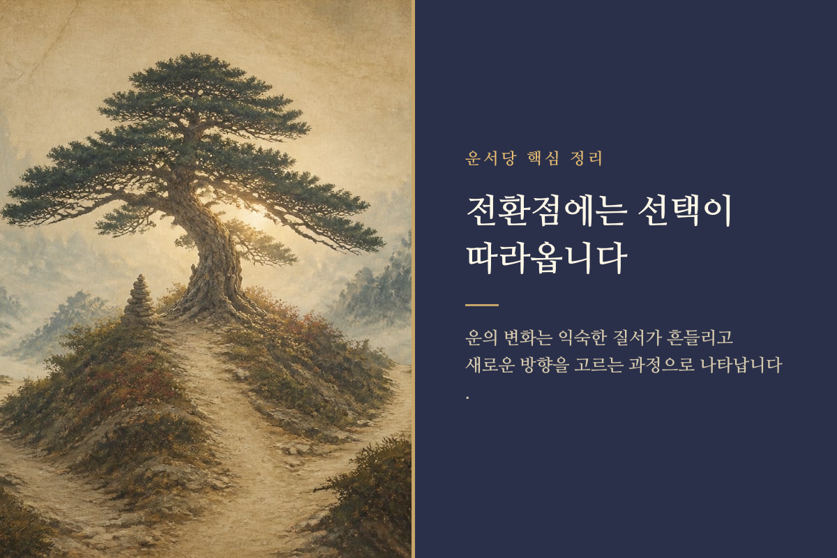 여러 방향 가운데 하나를 선택하는 나침반 이미지 카드
