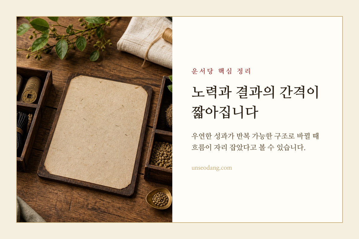 균형을 이룬 저울로 안정된 성과를 표현한 이미지 카드