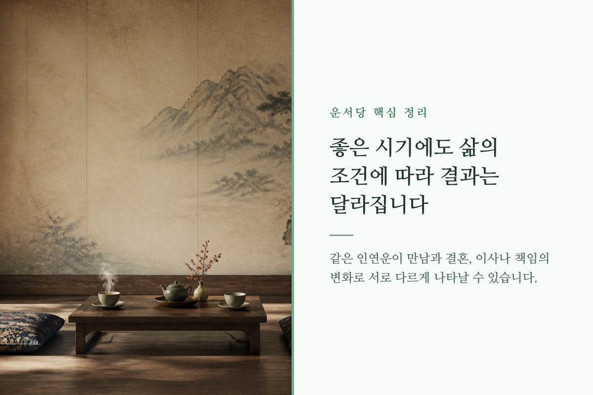 결혼운이 현실 조건에 따라 다른 결과로 이어지는 과정을 보여 주는 카드