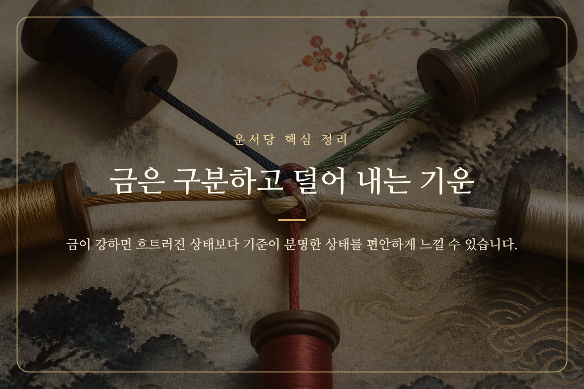 오행의 금 기운과 정리 습관의 관계를 설명하는 카드