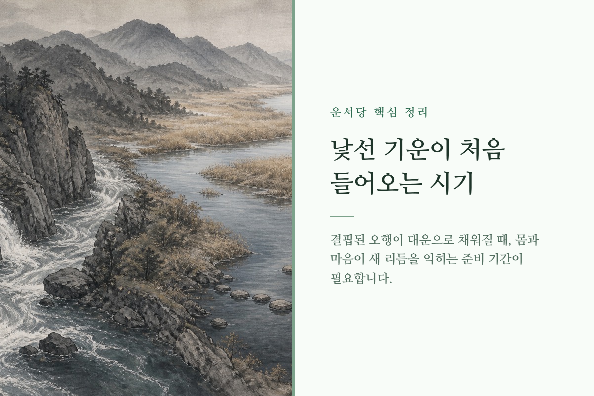 대운 교체 시기에 새 오행이 들어오는 흐름을 나타낸 이미지 카드