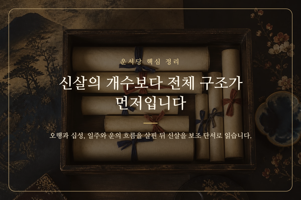 사주 원국과 신살의 해석 순서를 서책과 인장으로 표현한 이미지