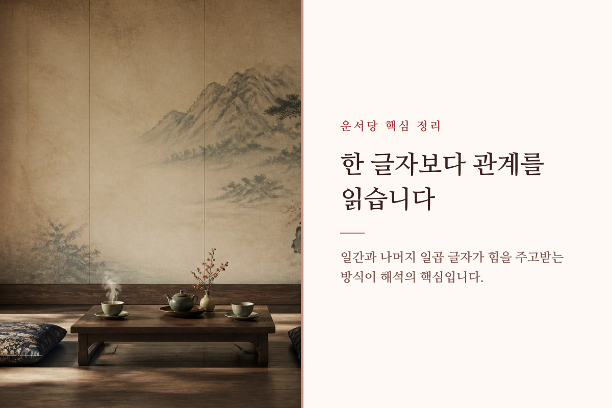 일간과 주변 일곱 글자의 상호 관계를 연결선으로 보여주는 이미지