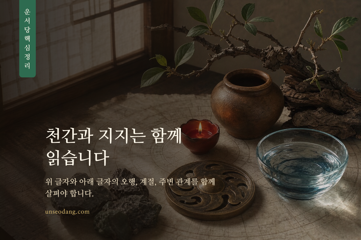 천간과 지지의 위치와 오행 관계를 설명하는 사주 기초 이미지