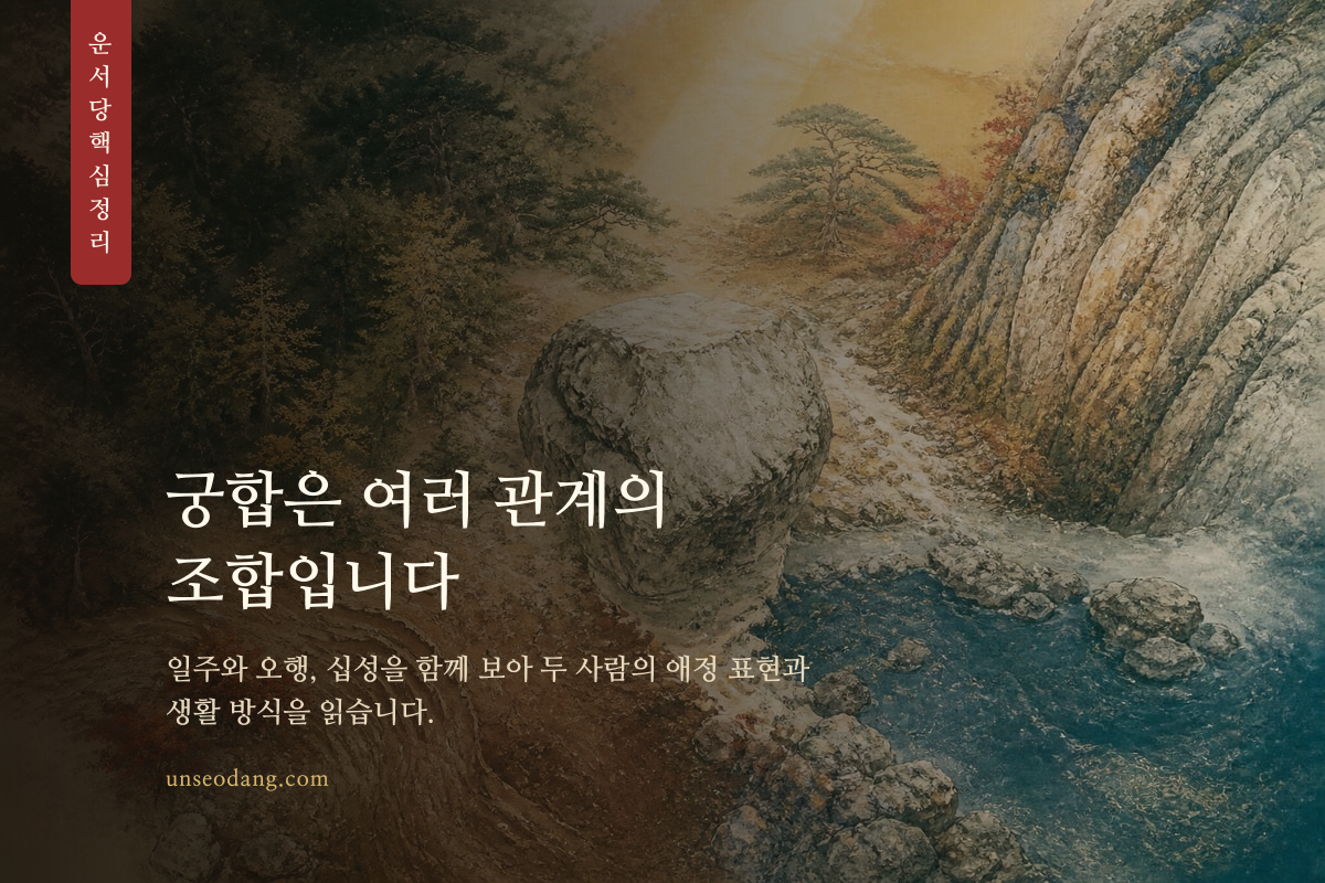 오행의 다섯 요소와 두 사람의 관계가 연결된 궁합 해설 이미지