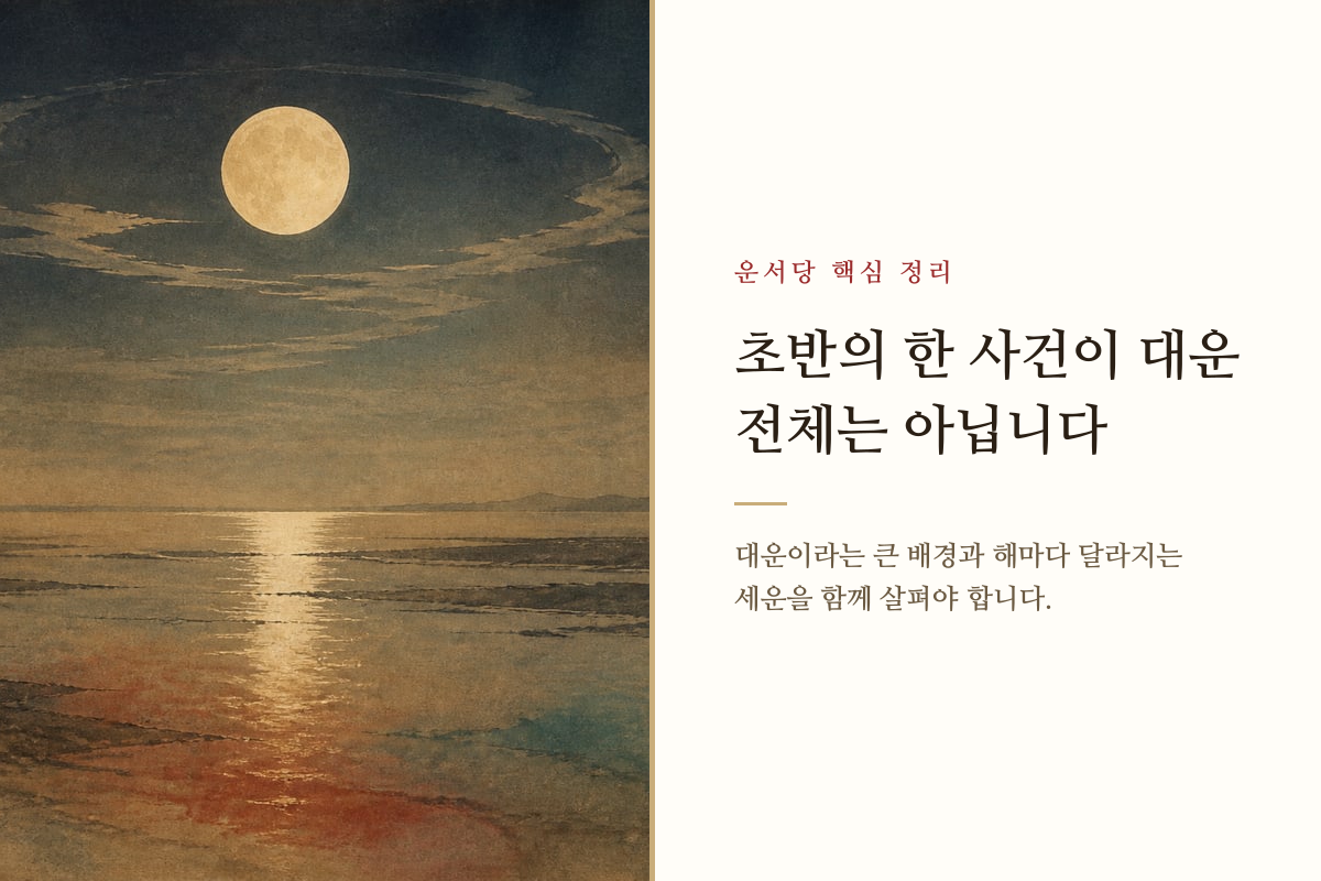 긴 시간의 흐름과 한 해의 변화를 나누어 보여주는 이미지 카드