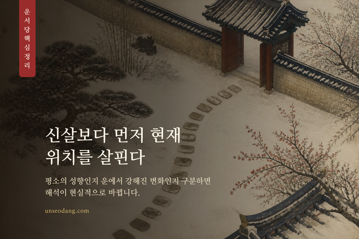 현재 운의 위치와 앞으로의 방향을 확인하는 나침반 이미지
