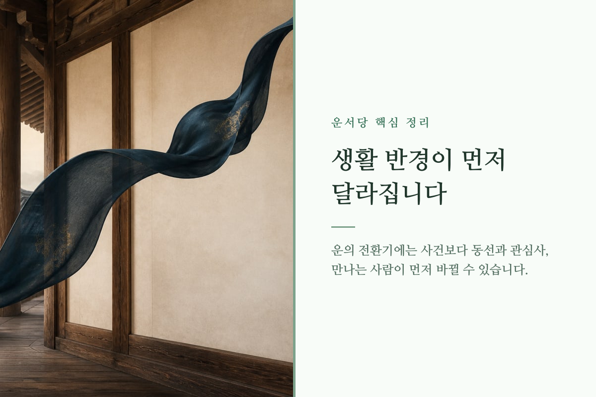 갈라지는 길을 따라 생활 반경이 넓어지는 모습을 표현한 이미지