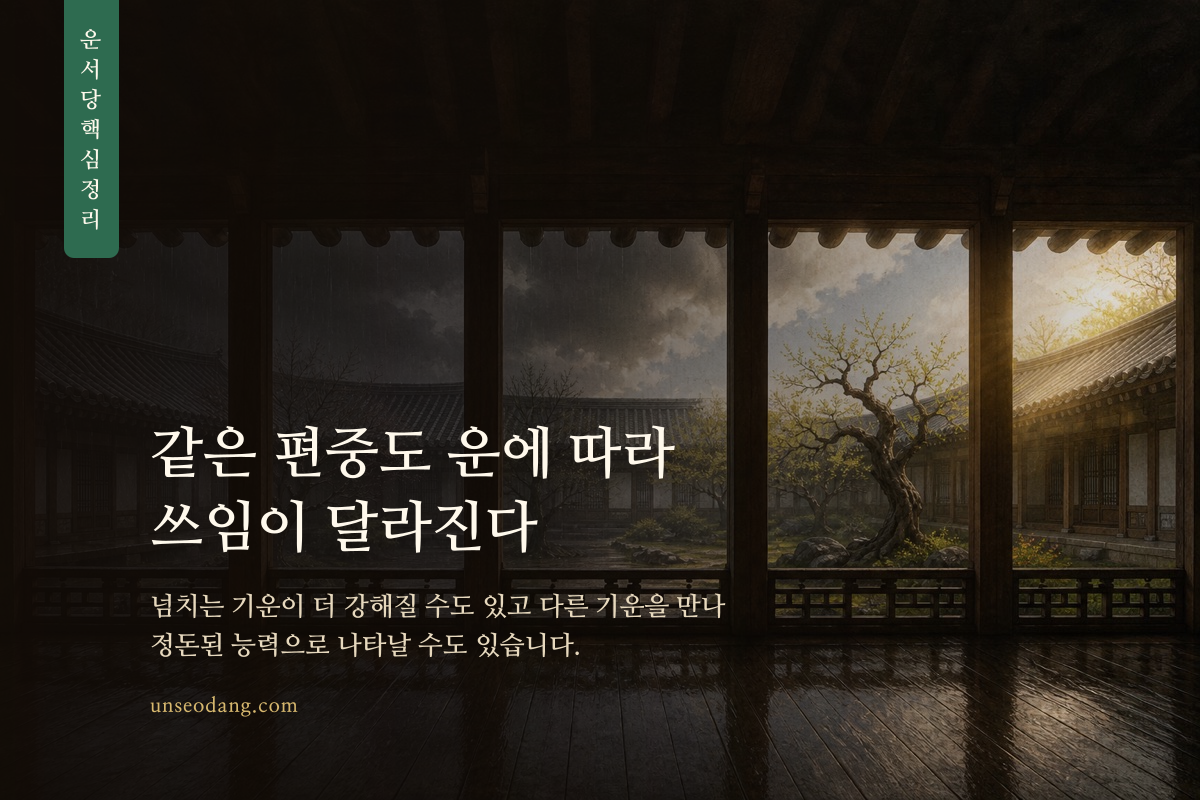 서로 다른 방향으로 이어지는 운의 길과 변화 지점을 나타낸 카드