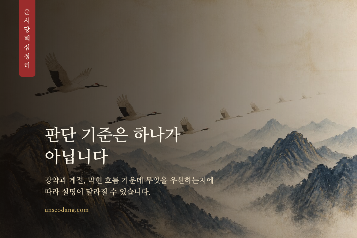 여러 갈래의 명리 판단 기준이 하나의 흐름으로 모이는 이미지