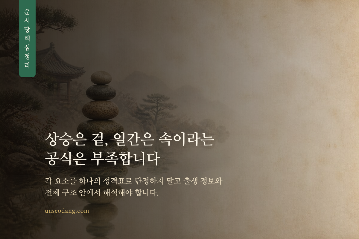 겉과 속의 단순 구분을 넘어 여러 해석 요소의 균형을 보여주는 이미지