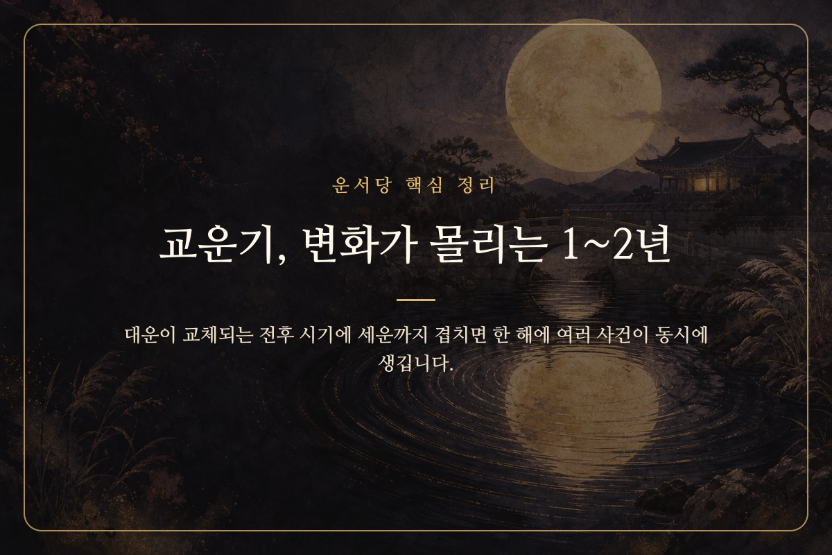 대운 교체 시기와 체감 변화를 나타낸 이미지