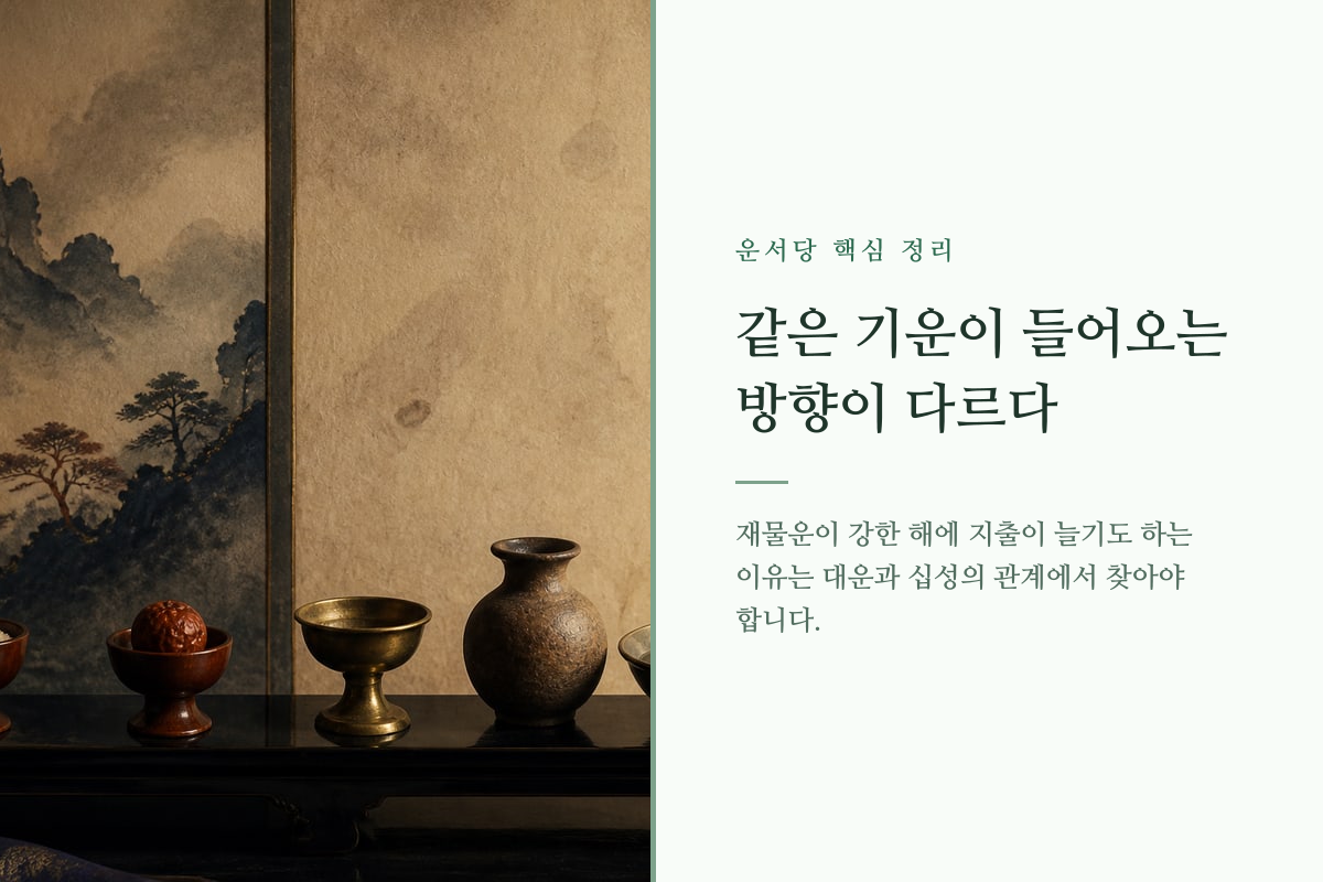 세운의 오행이 사주 구조와 맞닿는 방식 설명 이미지