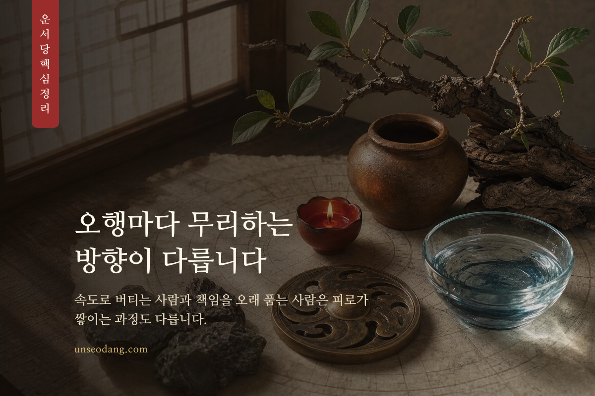 다섯 가지 오행의 균형과 서로 다른 에너지 소모 방식을 표현한 핵심 정리 이미지