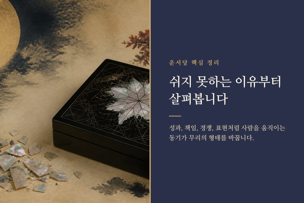 성과와 책임, 경쟁과 표현 욕구가 스트레스 행동으로 이어지는 과정을 나타낸 이미지