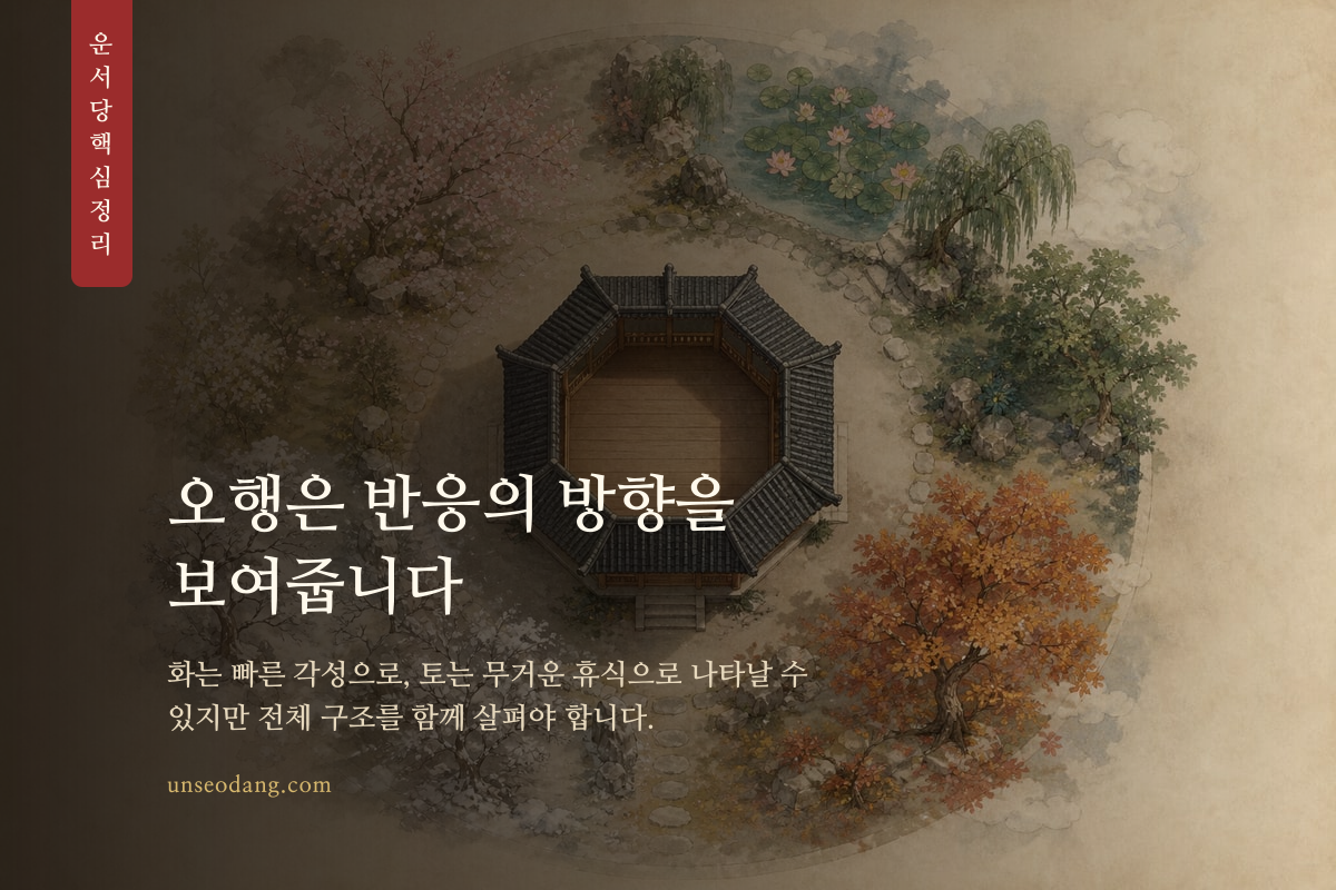 목화토금수의 다섯 기운과 서로 다른 수면 반응을 정리한 이미지
