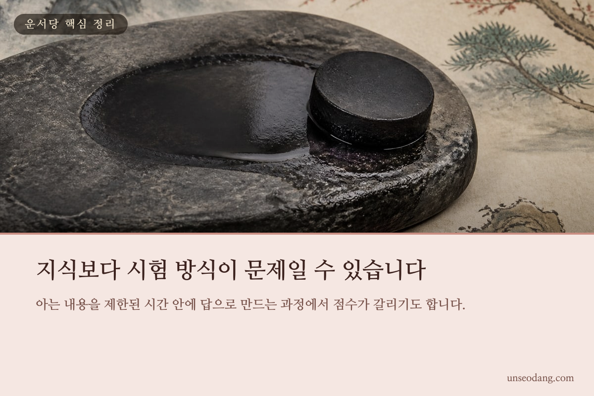 지식 축적과 시험 답안 작성 과정을 비교해 보여주는 이미지