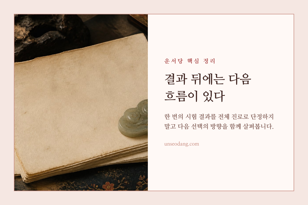 시험 기록을 덮고 다음 진로를 생각하는 서책과 인장 이미지