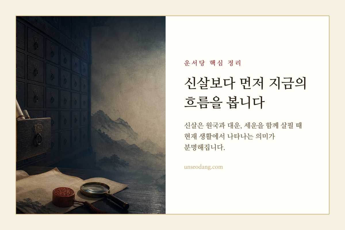 시간의 흐름을 기록한 서책과 인장으로 현재 운의 구간을 살피는 이미지