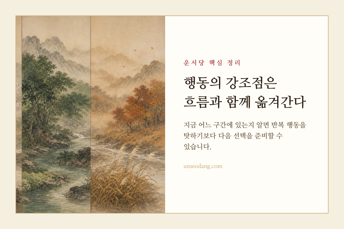 한 시기의 축이 끝나고 새로운 운의 방향으로 이어지는 길을 표현한 이미지