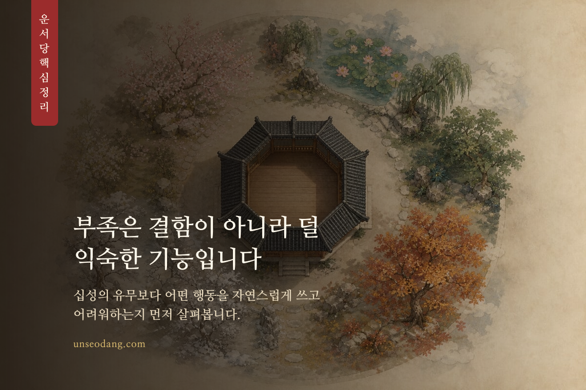 다섯 가지 십성의 기능이 서로 다른 비중으로 놓인 오행 재료 이미지