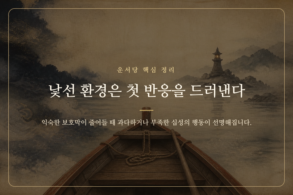 낯선 길의 입구에서 다섯 가지 행동 방향이 펼쳐지는 장면