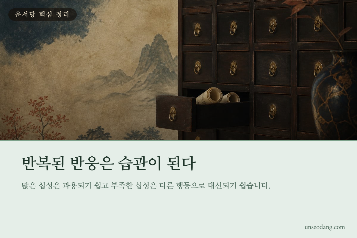 비겁 식상 재성 관성 인성의 반복 행동을 기록한 서책